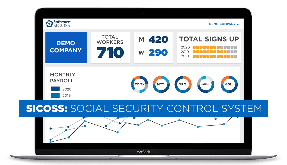 Sicoss Supera lo establecido
